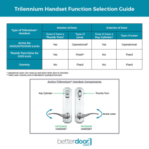 リール Special.important LIVRE] SB 55-60B 